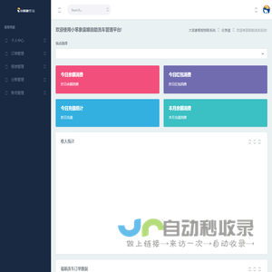 大笨象智能物联洗车后台